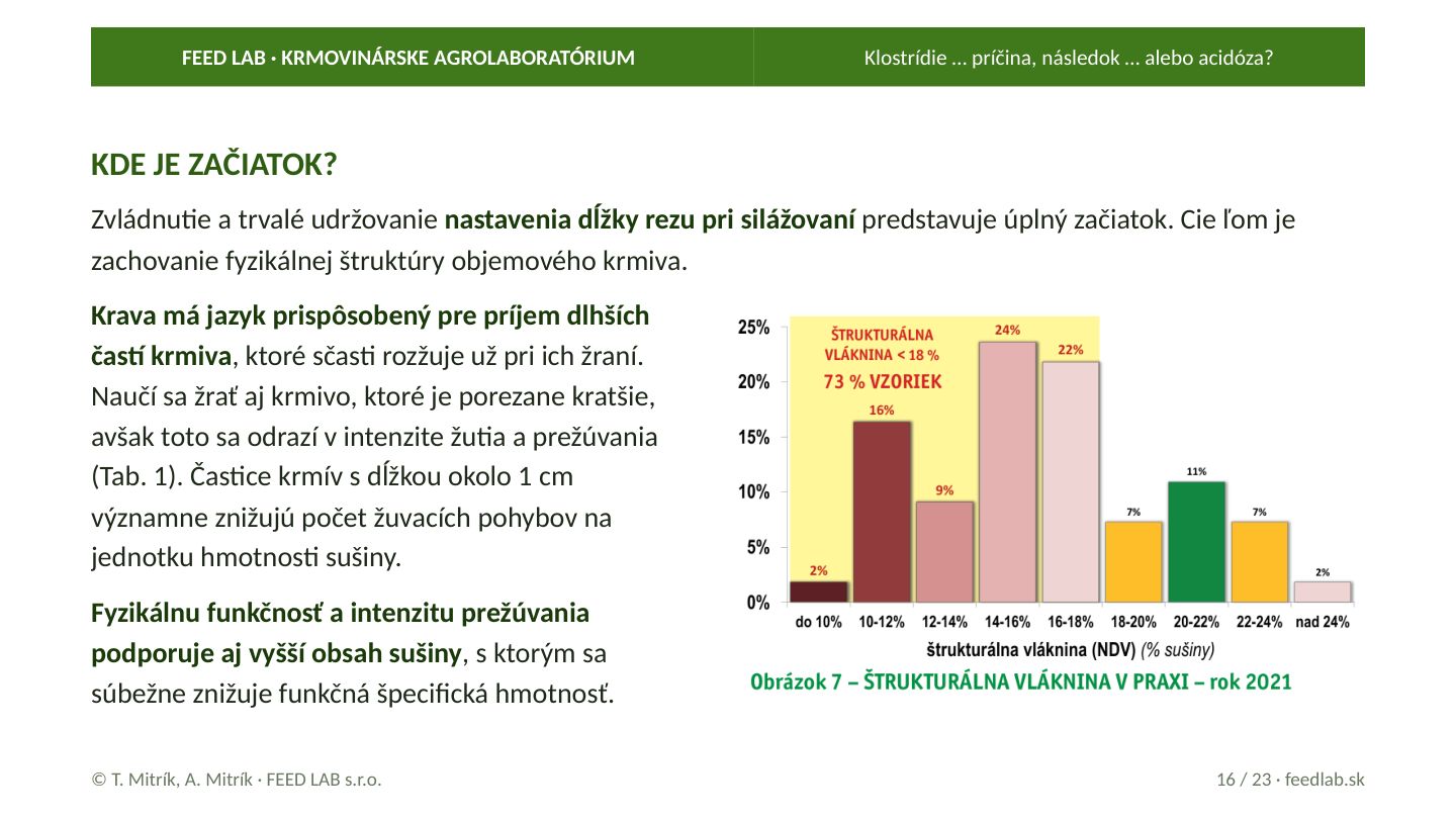 Klostrídie … príčina, následok … alebo acidóza? – strana 16