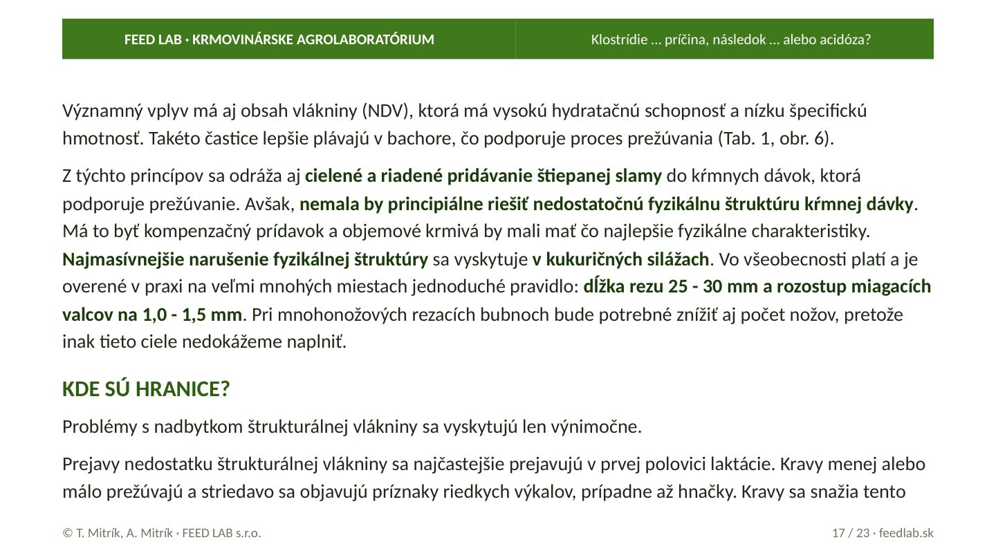 Klostrídie … príčina, následok … alebo acidóza? – strana 17