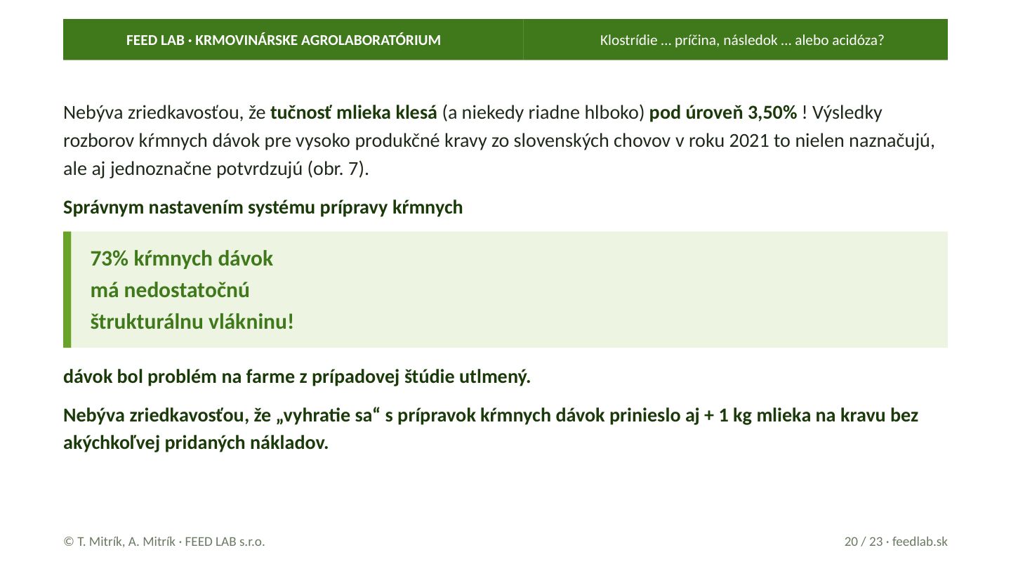 Klostrídie … príčina, následok … alebo acidóza? – strana 20