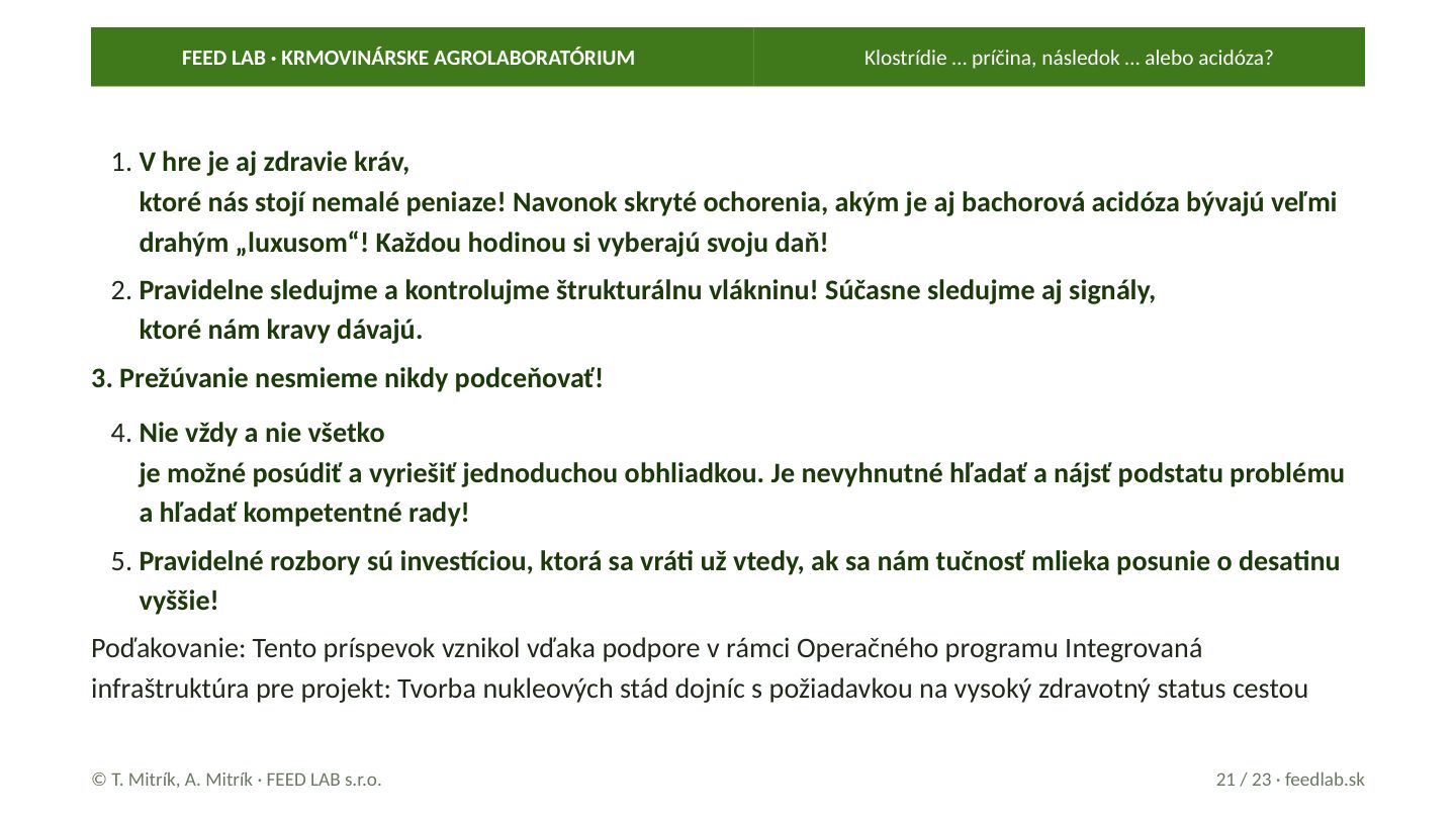Klostrídie … príčina, následok … alebo acidóza? – strana 21