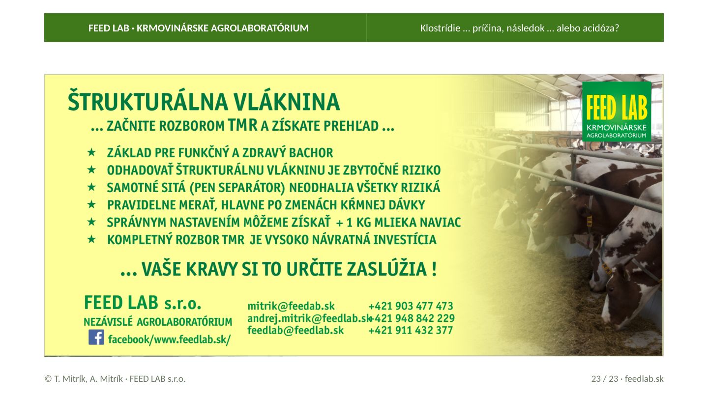 Klostrídie … príčina, následok … alebo acidóza? – strana 23