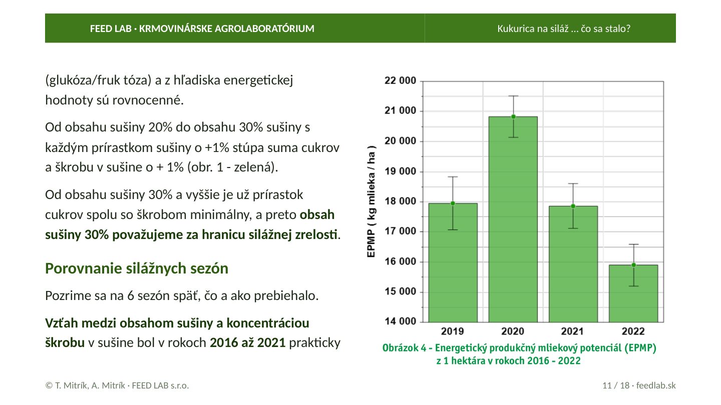 Kukurica na siláž … čo sa stalo? – strana 11