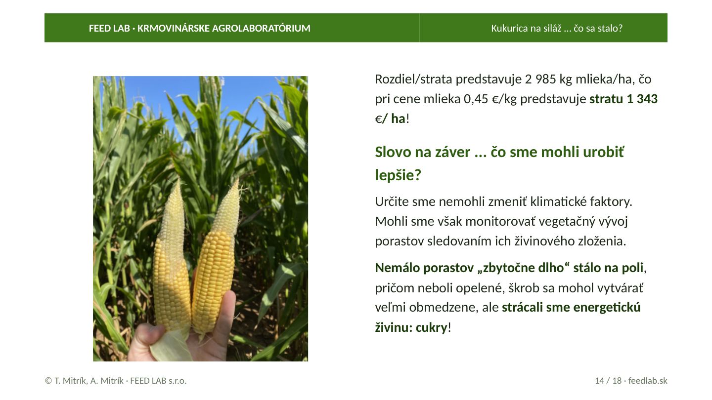 Kukurica na siláž … čo sa stalo? – strana 14