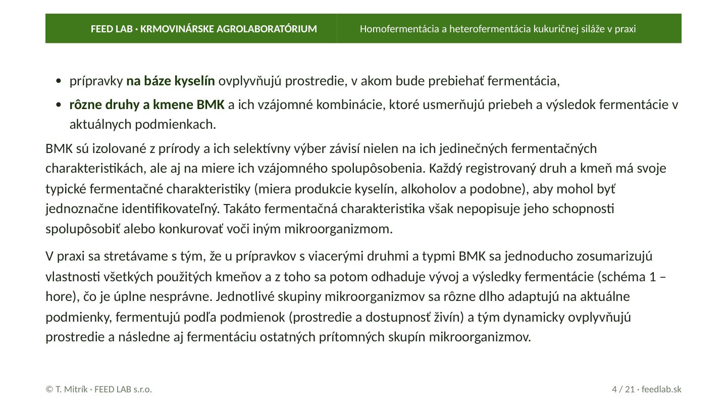 Homofermentácia a heterofermentácia kukuričnej siláže v praxi – strana 4