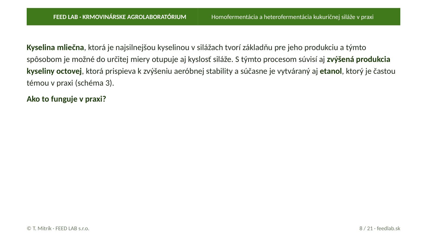 Homofermentácia a heterofermentácia kukuričnej siláže v praxi – strana 8
