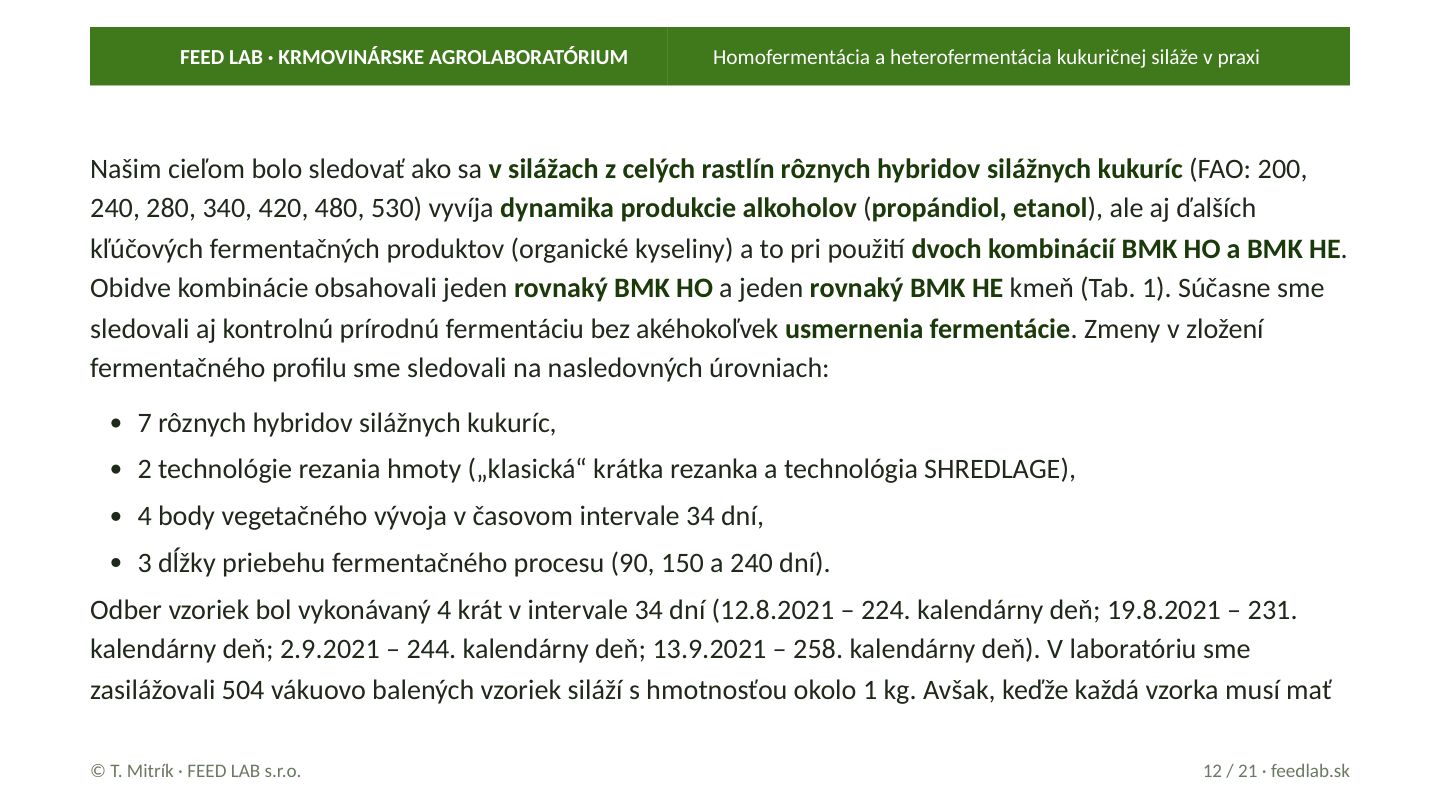 Homofermentácia a heterofermentácia kukuričnej siláže v praxi – strana 12