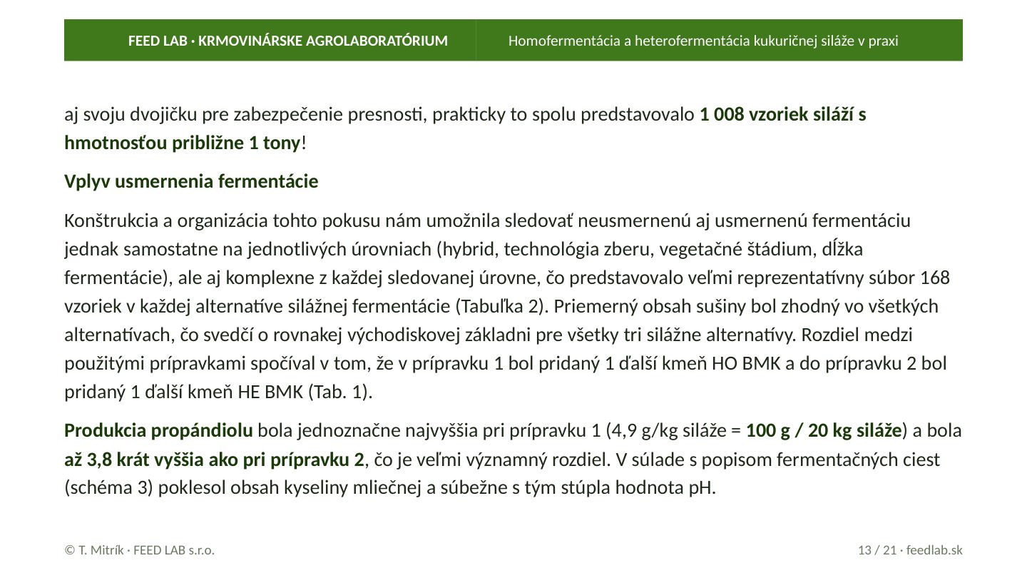Homofermentácia a heterofermentácia kukuričnej siláže v praxi – strana 13