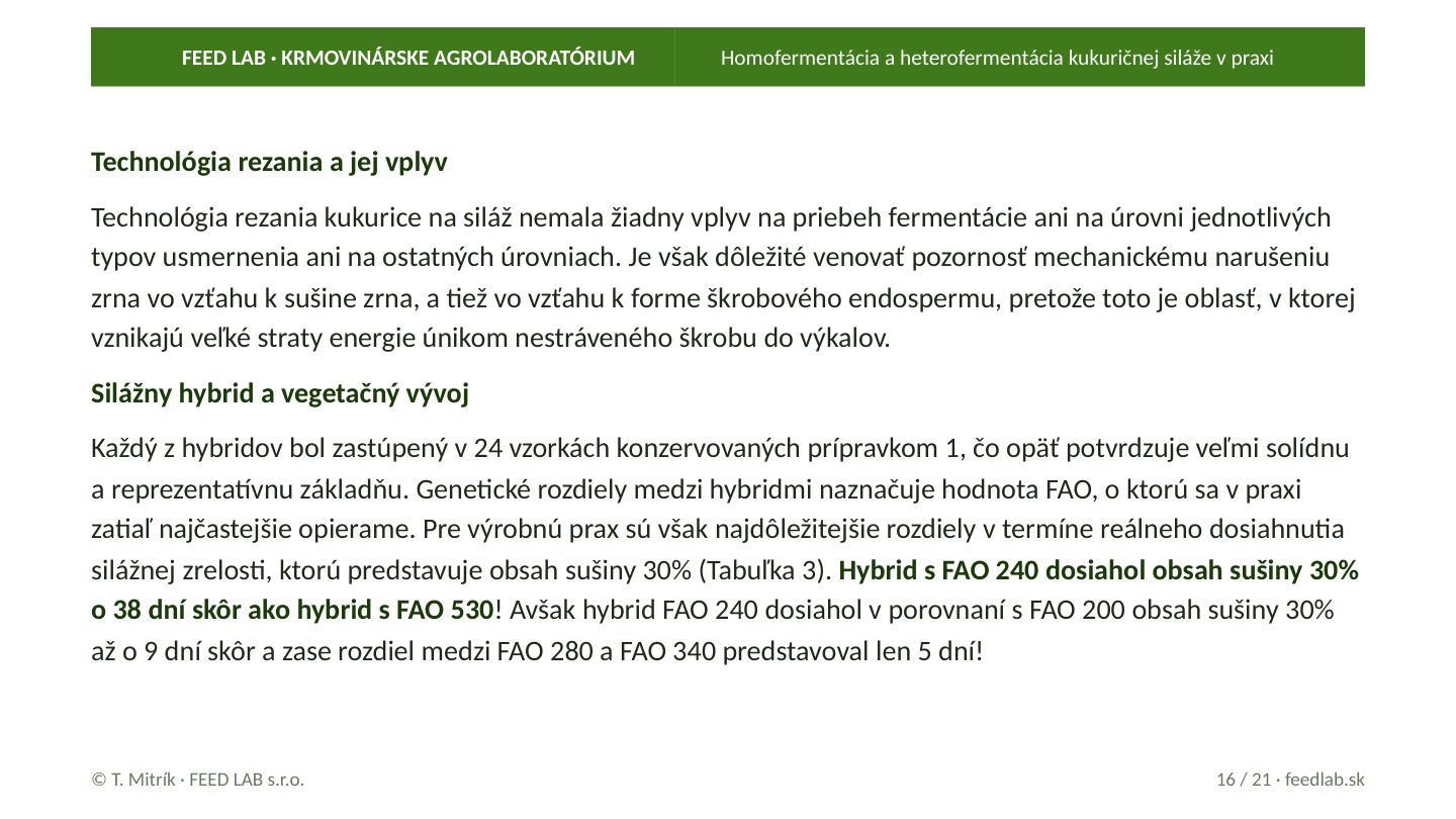 Homofermentácia a heterofermentácia kukuričnej siláže v praxi – strana 16