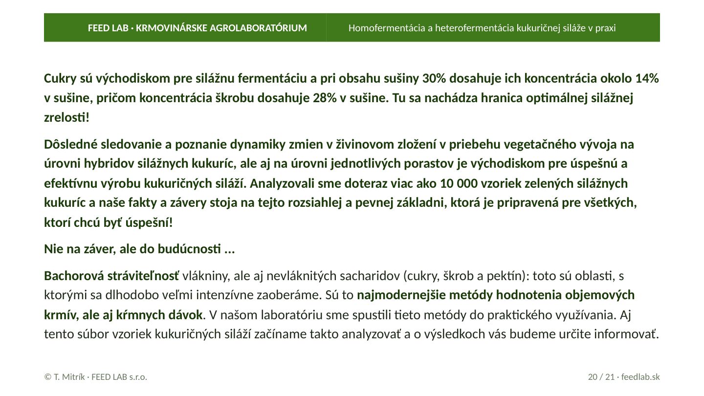 Homofermentácia a heterofermentácia kukuričnej siláže v praxi – strana 20