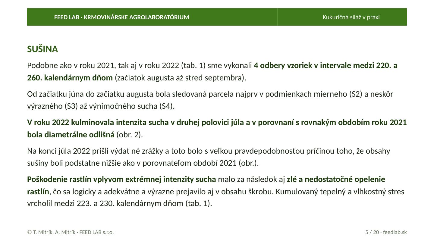 Kukuričná siláž v praxi – strana 5