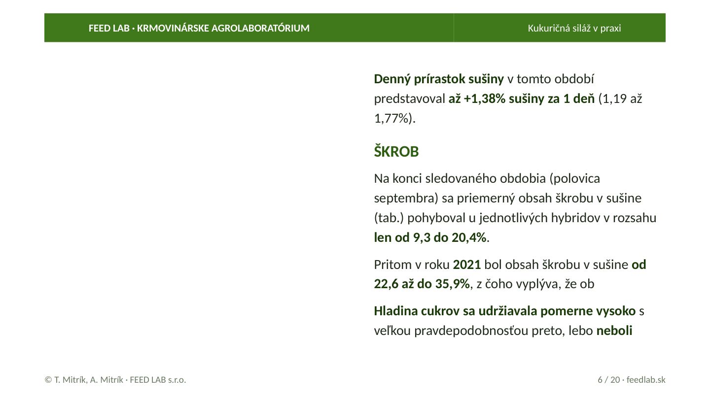 Kukuričná siláž v praxi – strana 6