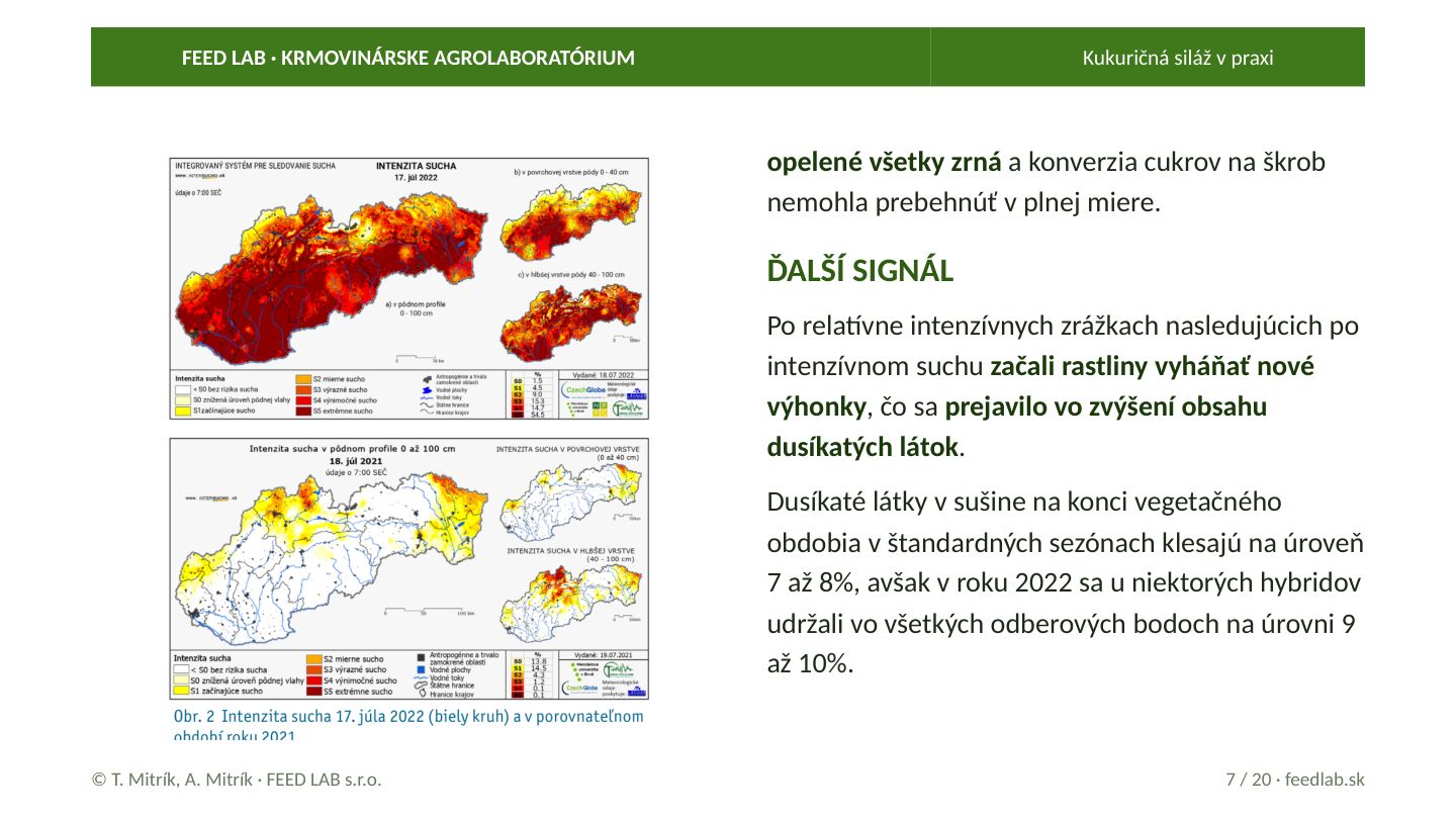 Kukuričná siláž v praxi – strana 7