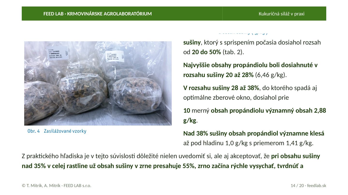 Kukuričná siláž v praxi – strana 14