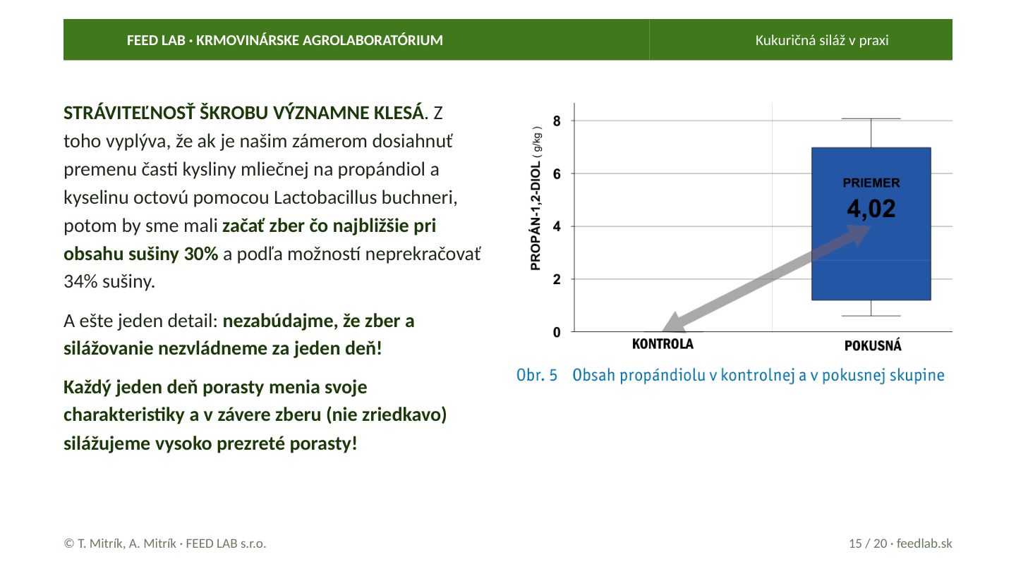 Kukuričná siláž v praxi – strana 15