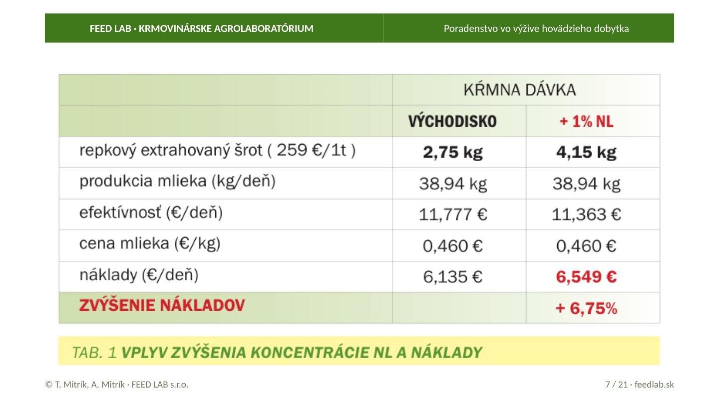 Poradenstvo vo výžive hovädzieho dobytka – strana 7