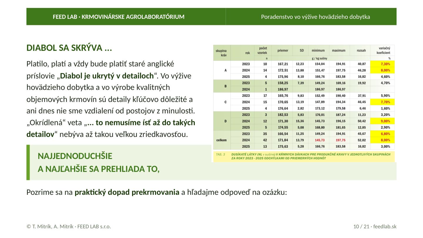 Poradenstvo vo výžive hovädzieho dobytka – strana 10