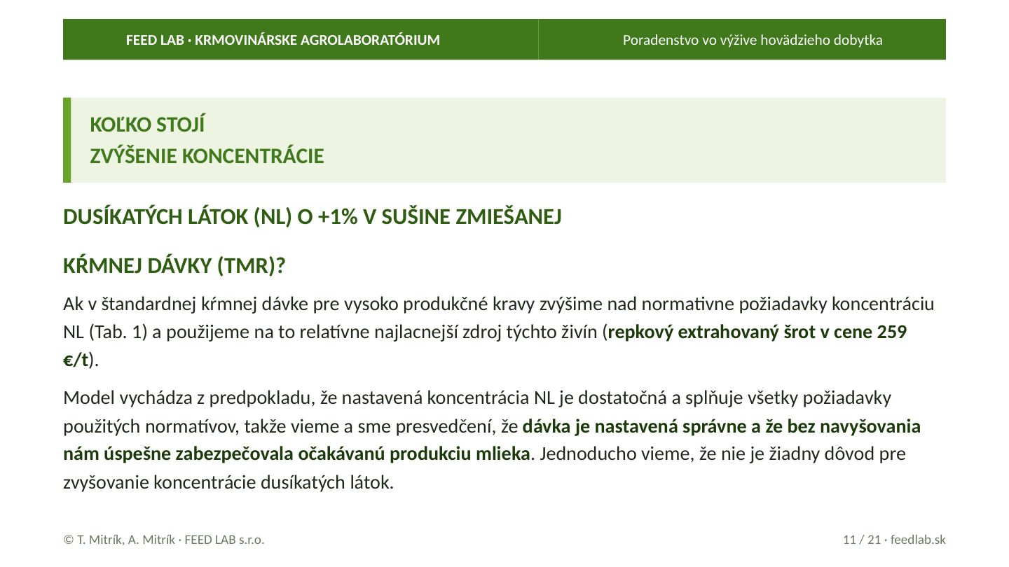Poradenstvo vo výžive hovädzieho dobytka – strana 11