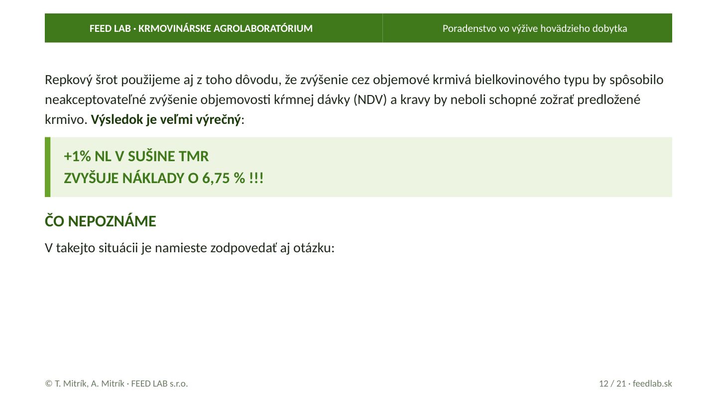 Poradenstvo vo výžive hovädzieho dobytka – strana 12