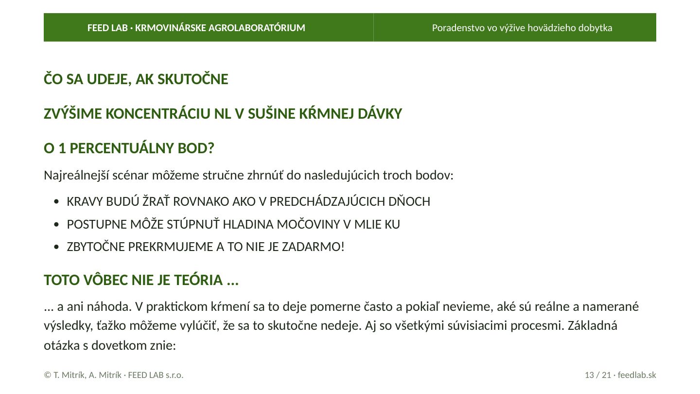 Poradenstvo vo výžive hovädzieho dobytka – strana 13