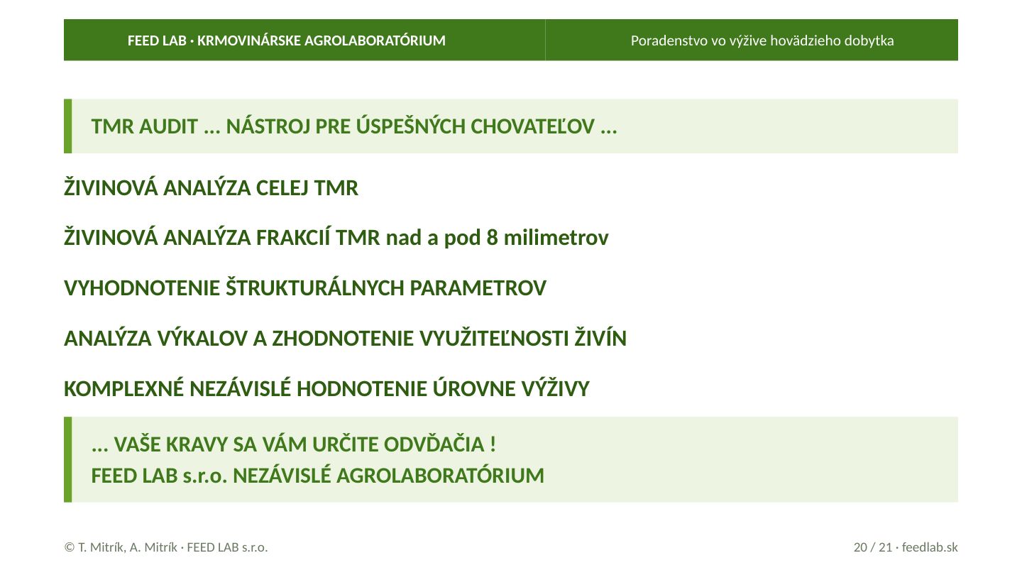 Poradenstvo vo výžive hovädzieho dobytka – strana 20