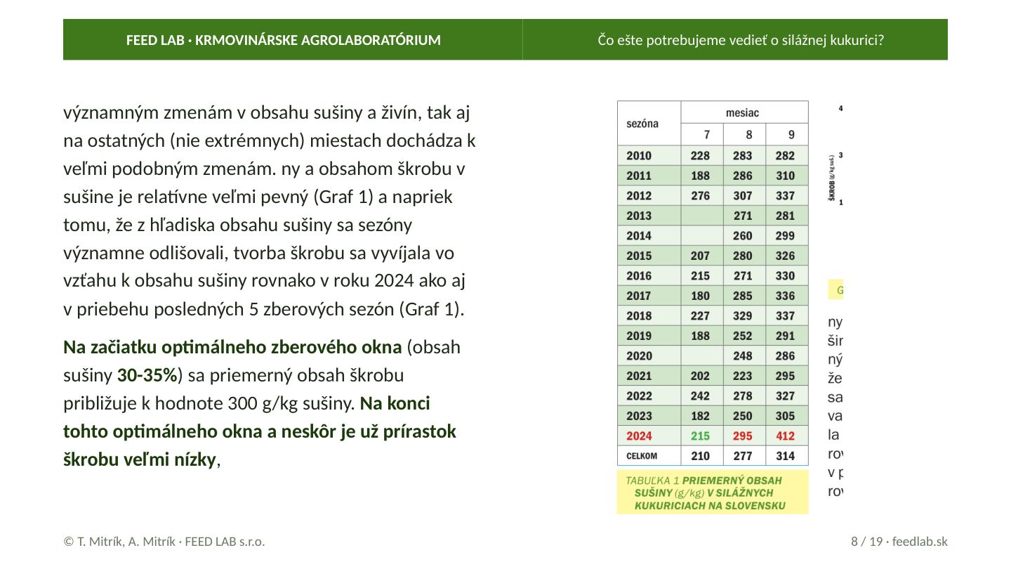 Čo ešte potrebujeme vedieť o silážnej kukurici? – strana 8