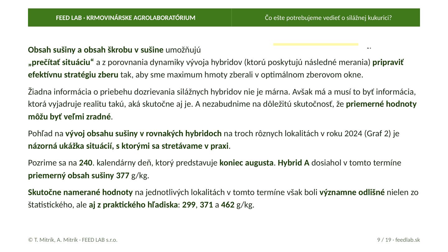 Čo ešte potrebujeme vedieť o silážnej kukurici? – strana 9