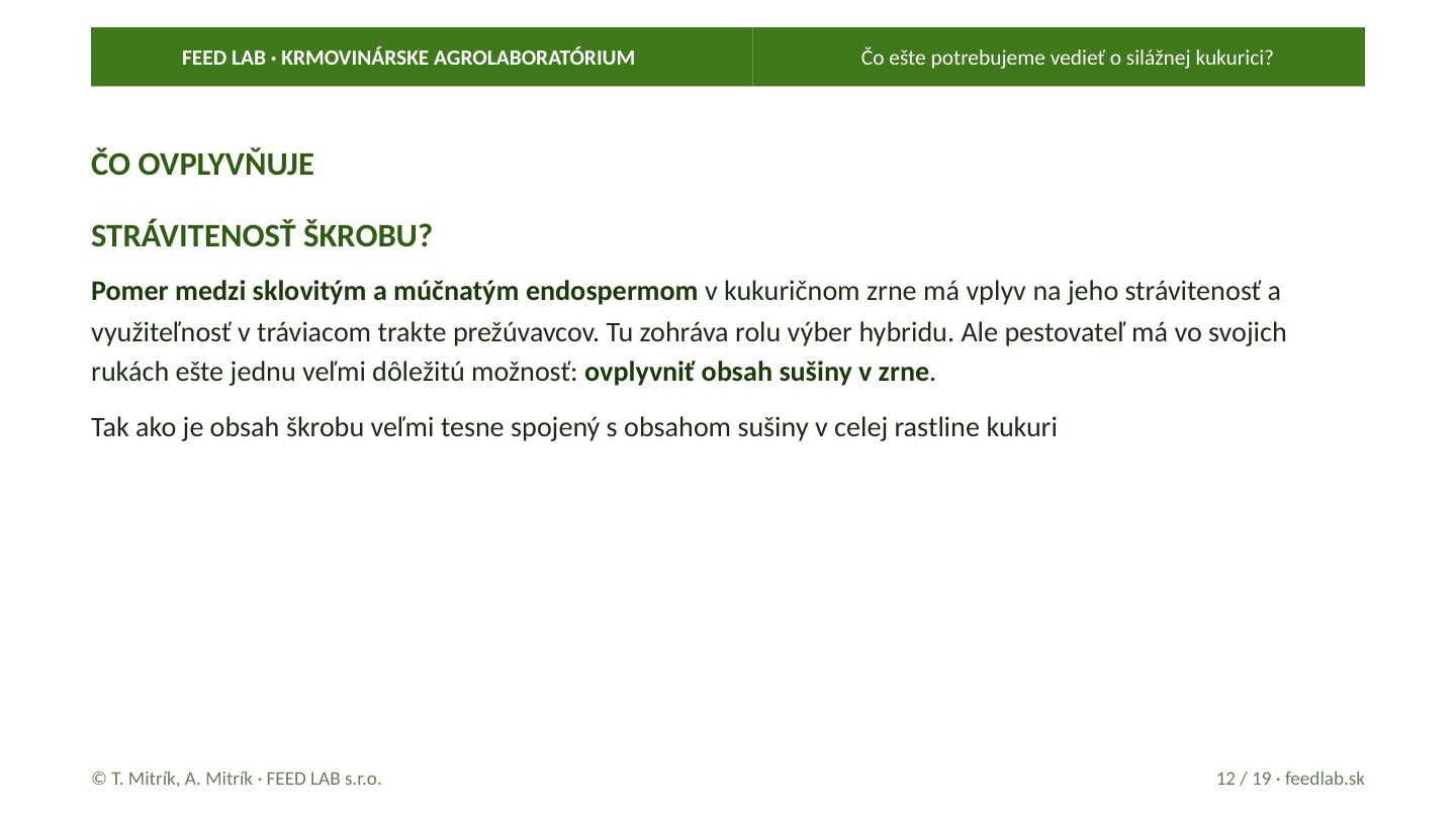 Čo ešte potrebujeme vedieť o silážnej kukurici? – strana 12