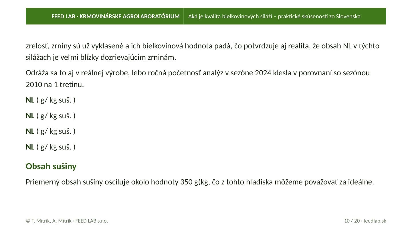 Aká je kvalita bielkovinových siláží – praktické skúsenosti zo Slovenska – strana 10