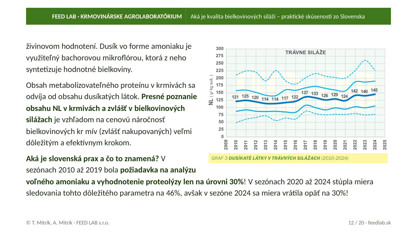 Aká je kvalita bielkovinových siláží – praktické skúsenosti zo Slovenska – strana 12