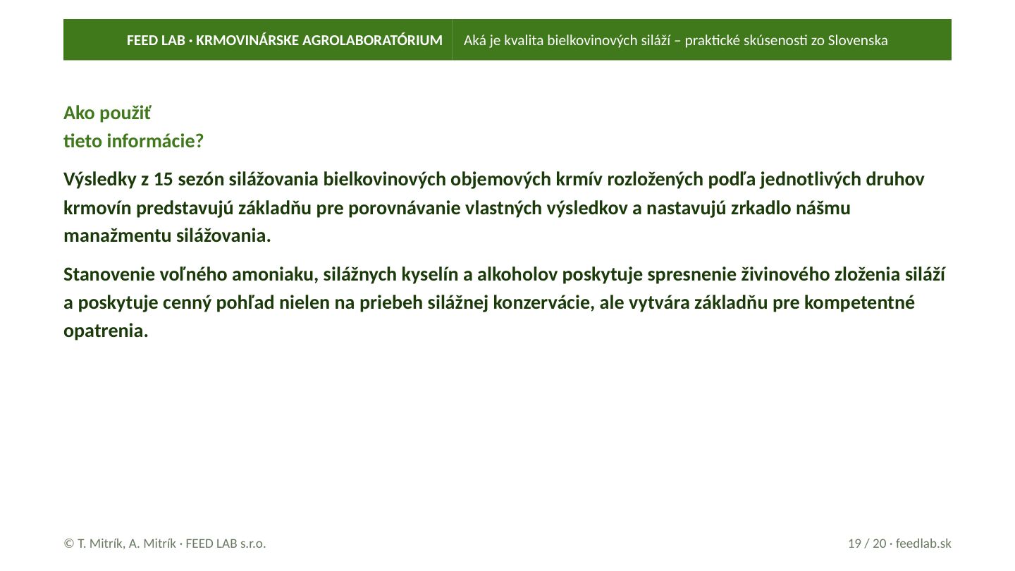 Aká je kvalita bielkovinových siláží – praktické skúsenosti zo Slovenska – strana 19