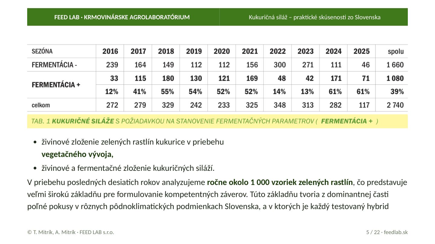 Kukuričná siláž – praktické skúsenosti zo Slovenska – strana 5