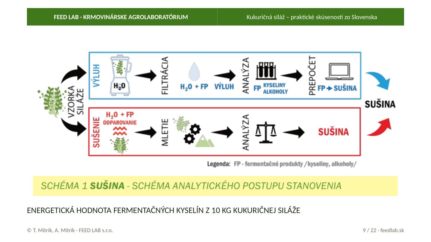 Kukuričná siláž – praktické skúsenosti zo Slovenska – strana 9