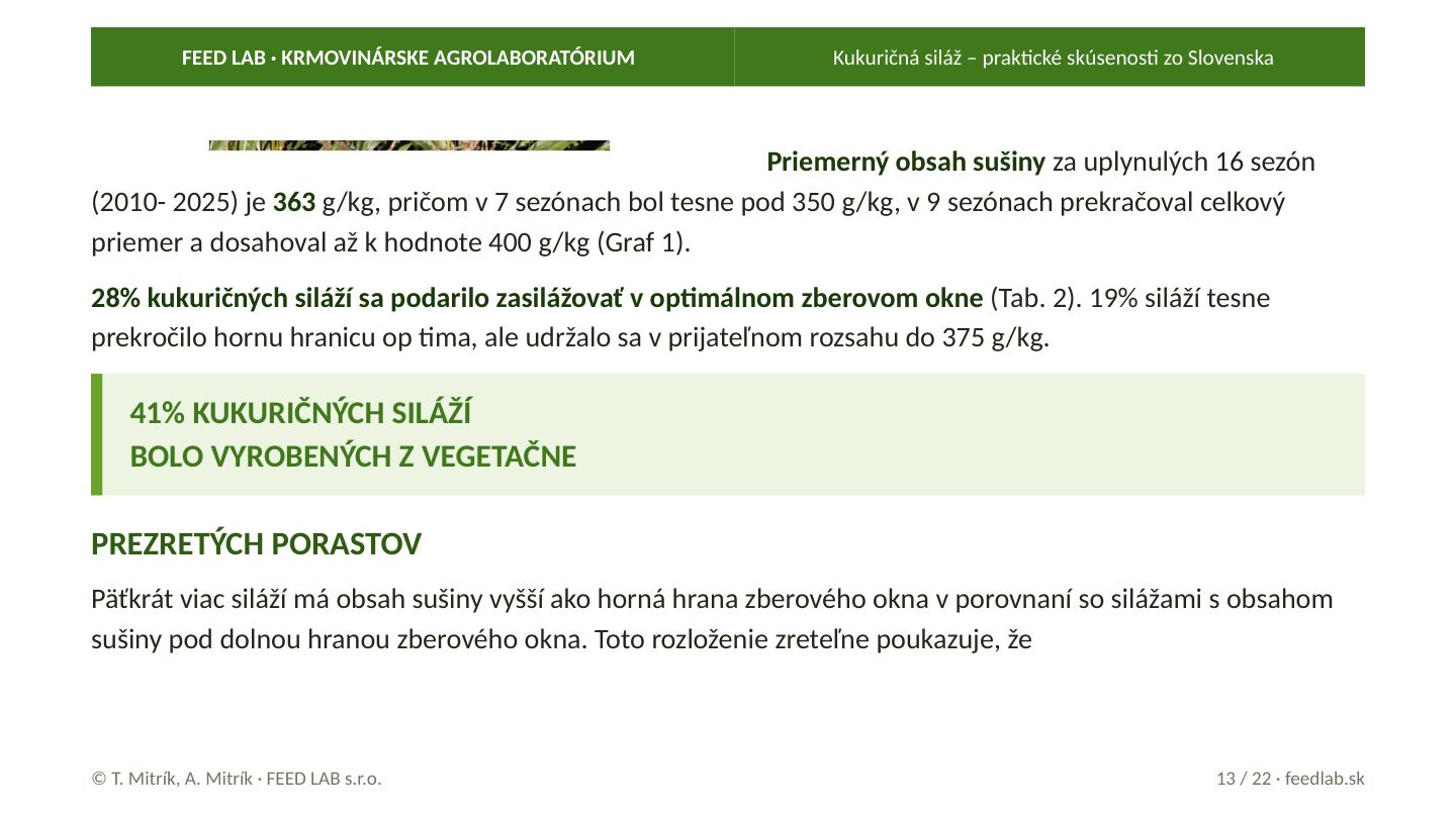 Kukuričná siláž – praktické skúsenosti zo Slovenska – strana 13