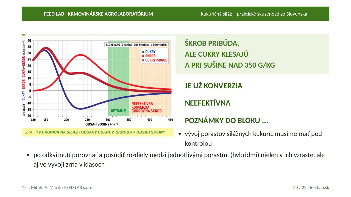 Kukuričná siláž – praktické skúsenosti zo Slovenska – strana 20